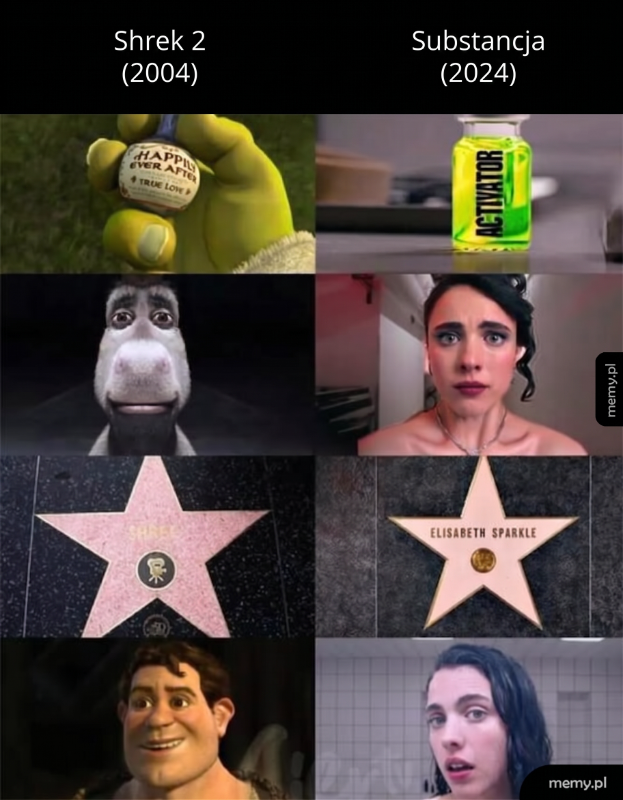 Zestawienie scen z filmu Shrek 2 i Substancji 2024.