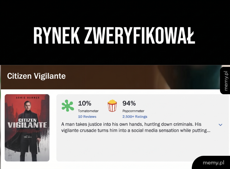 Plakat filmu 'Citizen Vigilante' z ocenami na Rotten Tomatoes.