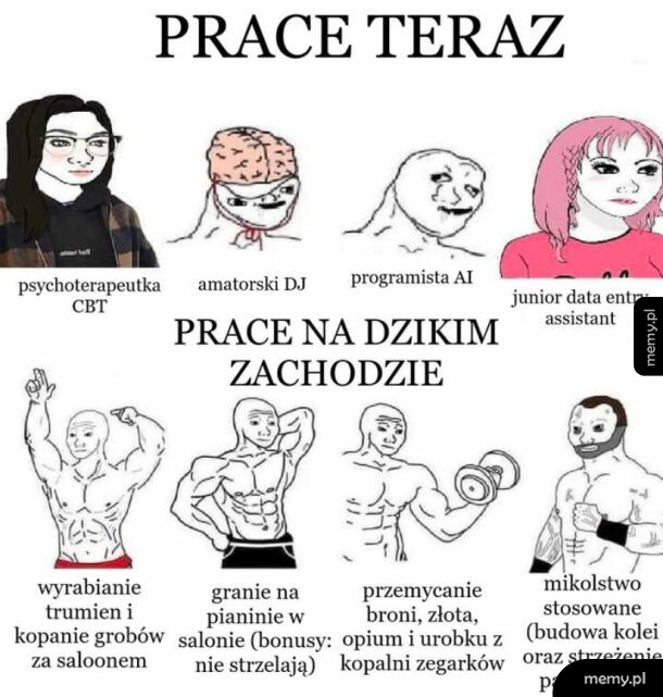 Kiedyś to było