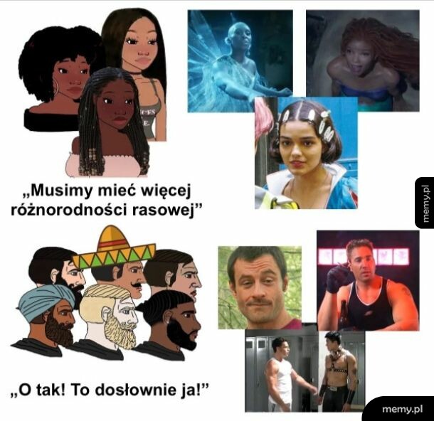 Identyfikacja kulturowa i poprawność polityczne