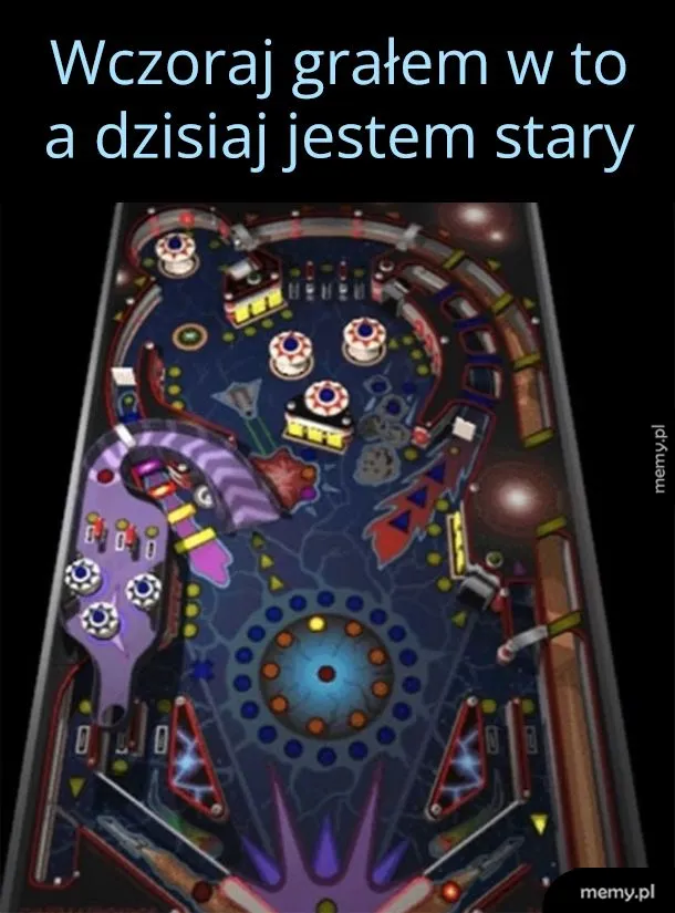 Kiedy to się stało