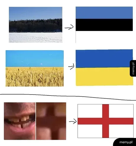 Kolaż zdjęć przedstawiający flagi i krajobrazy.