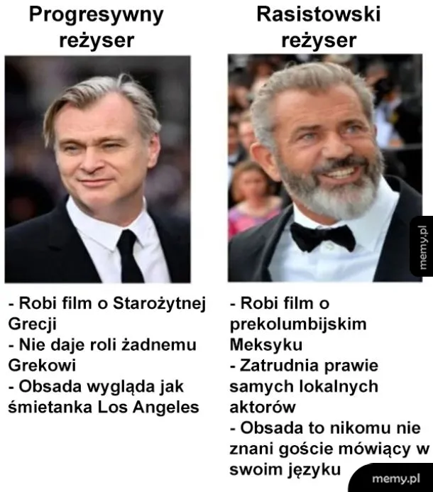 Nolan i Gibson