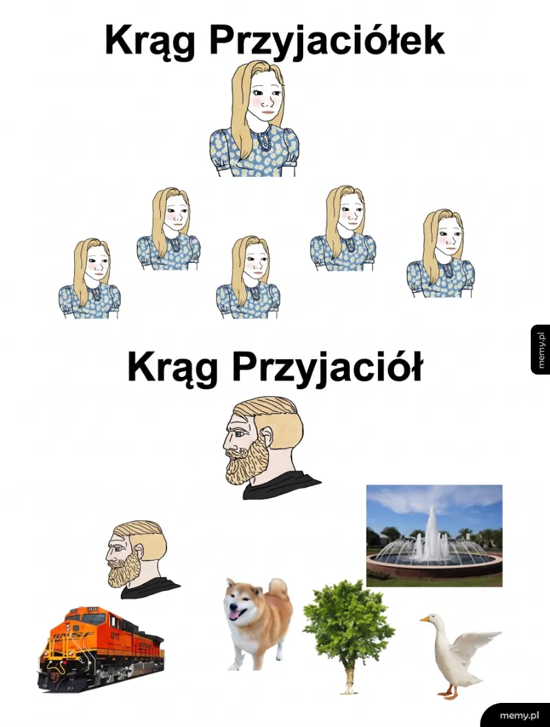 Dwie sekcje: jedna z postaci kobiecej, druga z różnymi obiektami i zwierzętami.