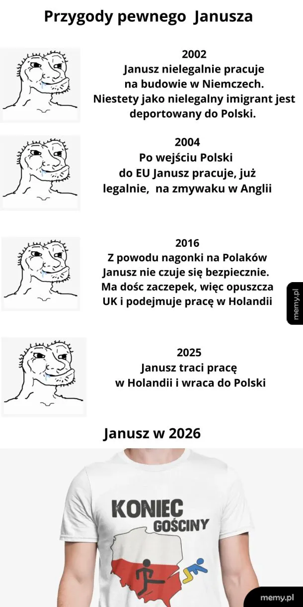 Kolaż przedstawiający losy Janusza w różnych latach.