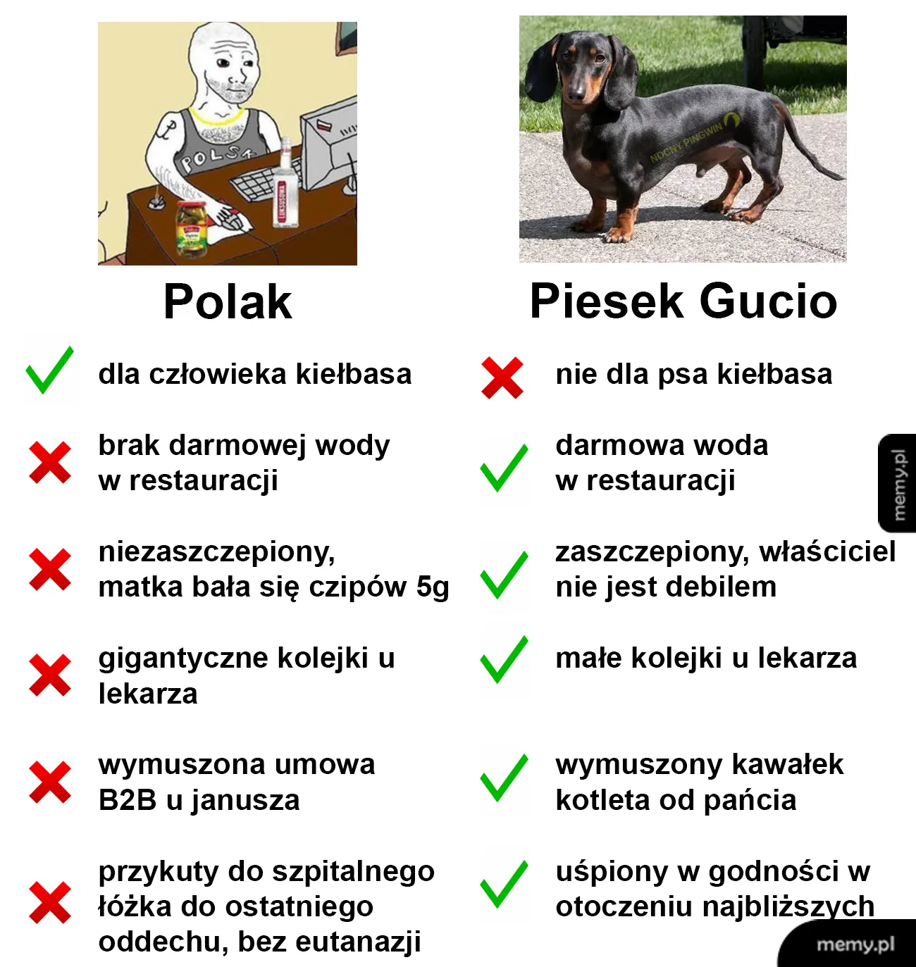 I nie ma kredytu na mieszkanie