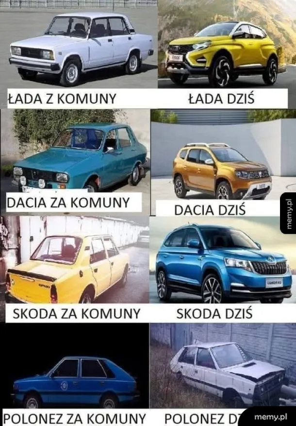 Pewne rzeczy się nie zmieniają