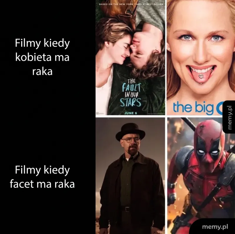 Kolaż filmów z różnymi postaciami i tytułami związanymi z rakiem.