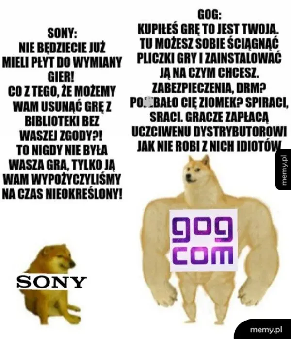 Postacie psa i humanoida z tekstem o grach i platformach.