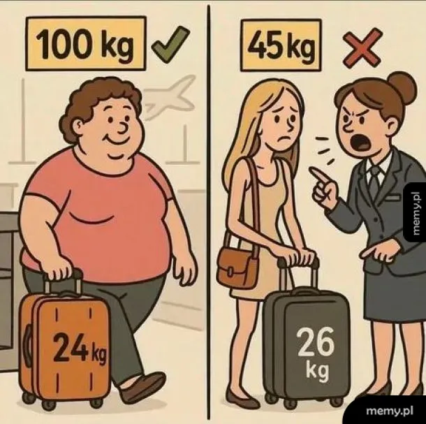 Mężczyzna z walizką ważącą 24 kg, kobieta z walizką 26 kg, stewardesa wskazująca na wagę.