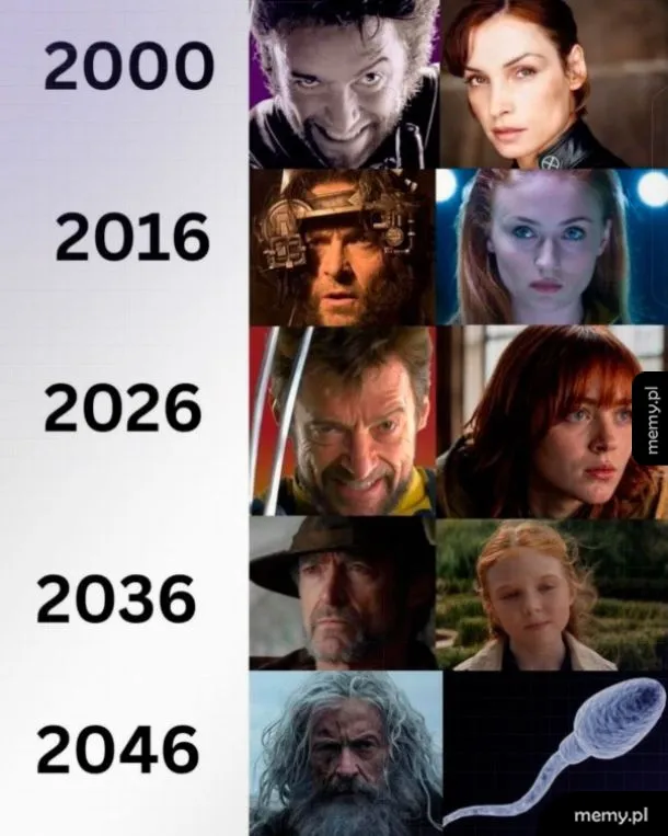 Kolaż postaci filmowych z lat 2000 do 2046.