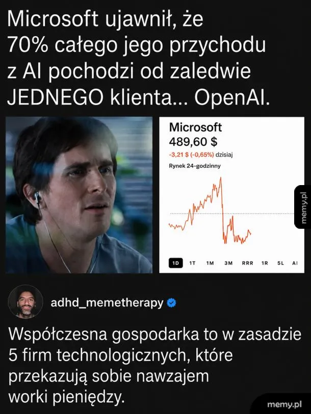 Mężczyzna z zaskoczoną miną, teksty dotyczące Microsoftu i AI.