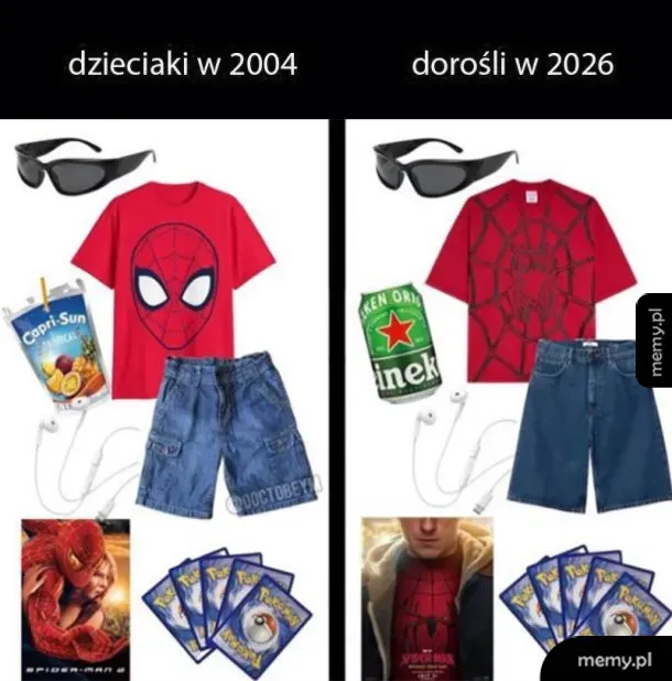 Porównanie ubioru i gadżetów dzieci w 2004 roku i dorosłych w 2026 roku
