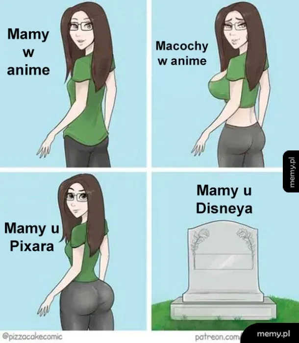Czteropanelowy mem porównujący wygląd matek w anime, u Pixara i Disneya.