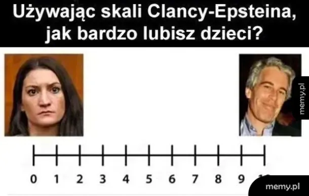 Mec. Clancy i Jeffrey Epstein na skali od 0 do 10