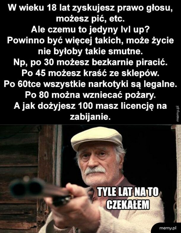 Lvl życia