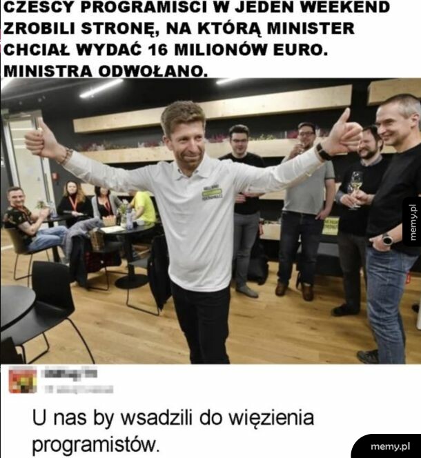 Czescy programiści świętujący sukces po zrobieniu strony internetowej w jeden weekend