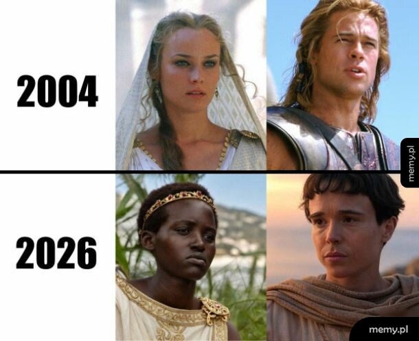Porównanie obsady filmowej z 2004 i hipotetycznej z 2026 roku