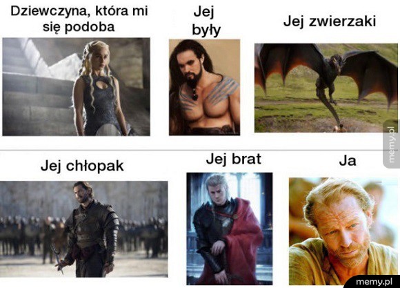 Friendzone